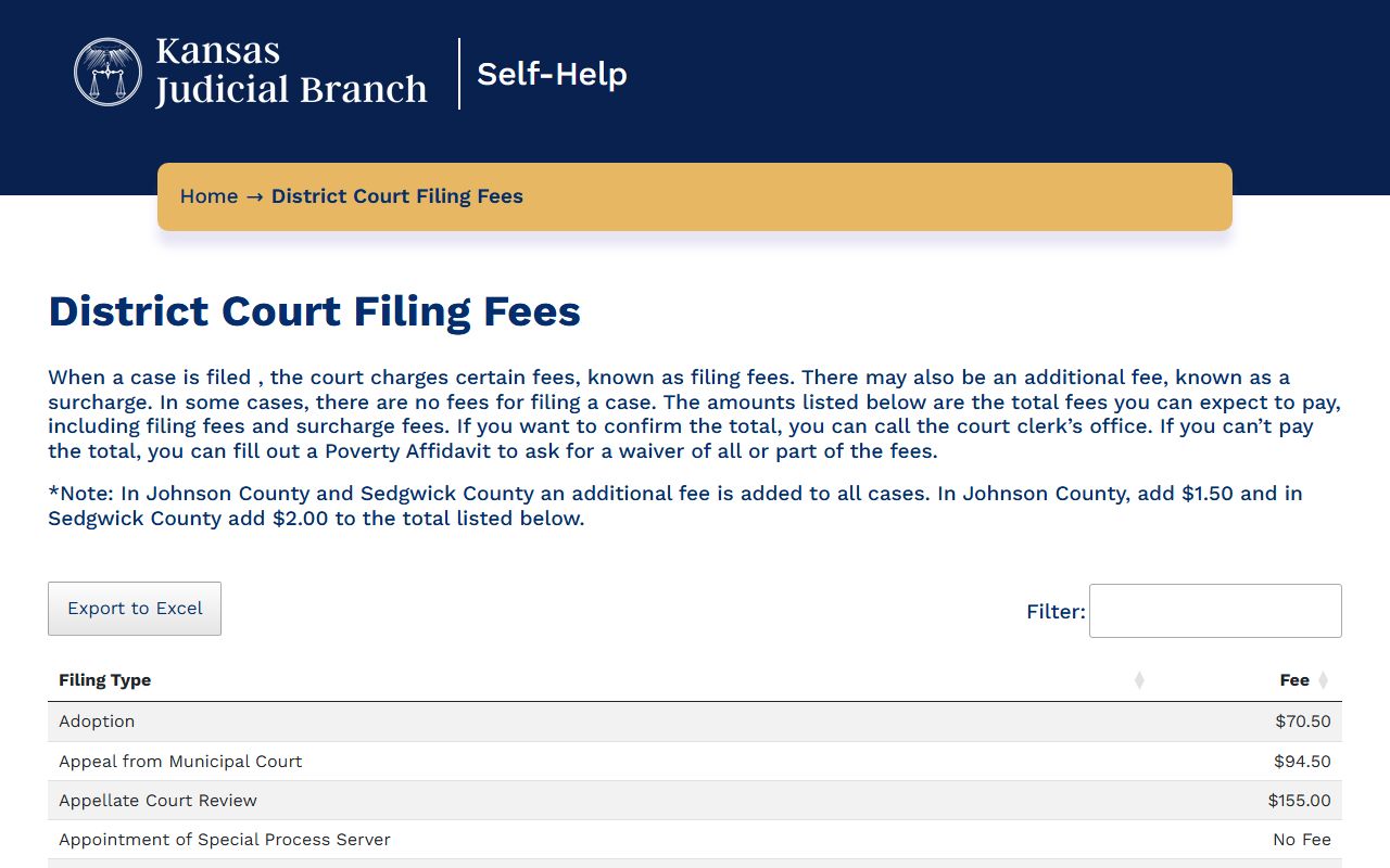 Osborne County marriage and divorce records Kansas district court filing fees